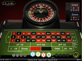Casino Euro ruletka na żywo