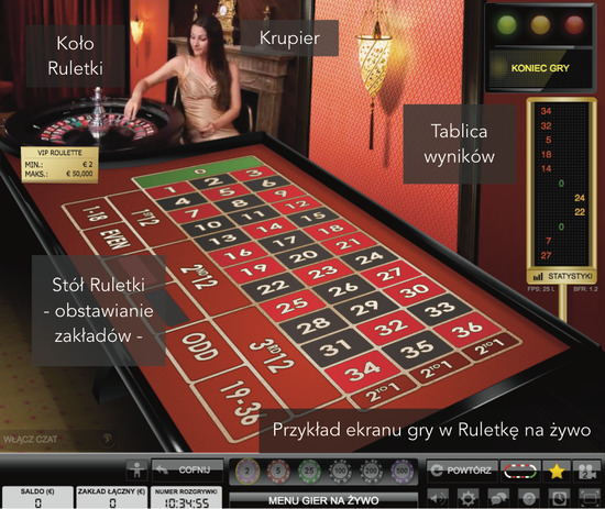 Jak grać w kasynie na żywo